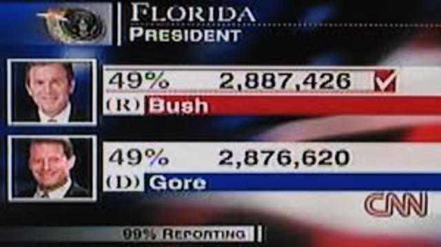 2000 presidential election