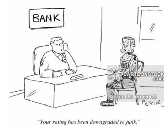 Credit Rating Downgrade