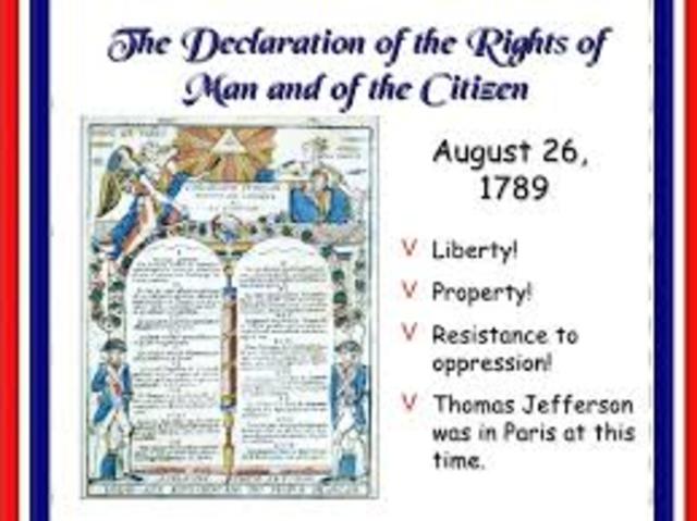 Declaration of the Rights of Man and of the Citizen