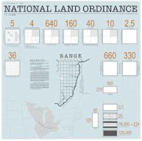 Land Ordinance of 1785