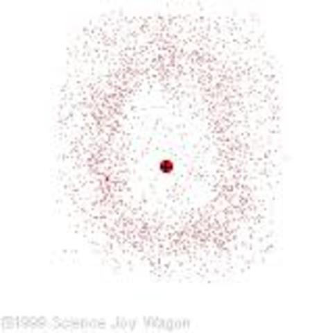 Electron Cloud Model