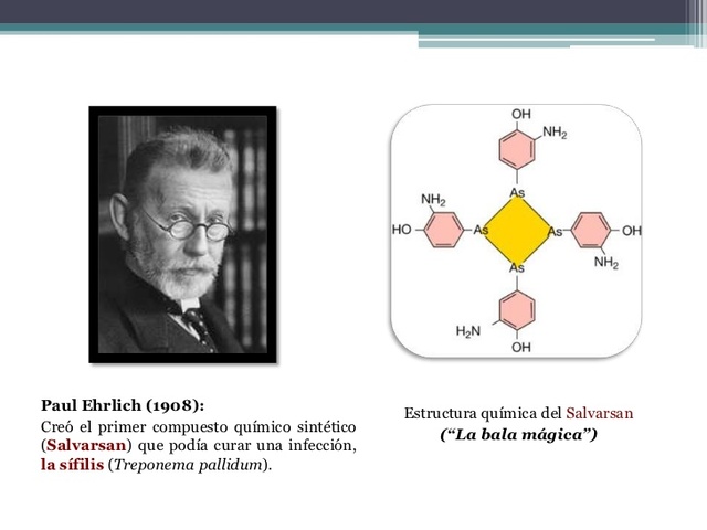 Primer medicamento para la sifilis
