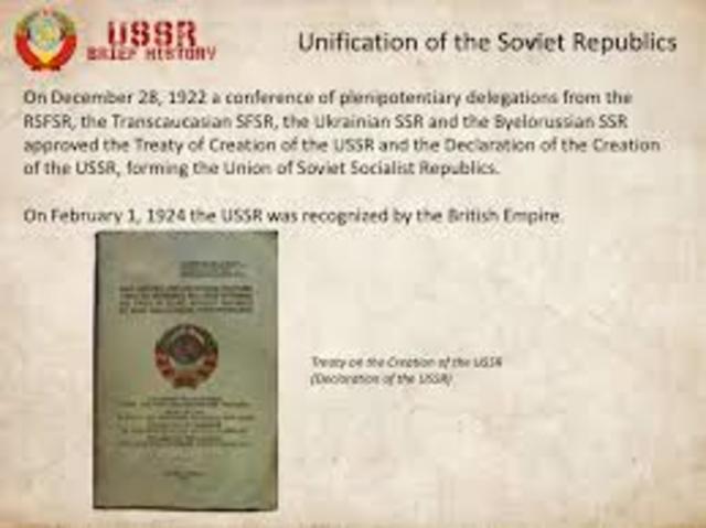 Creation of USSR