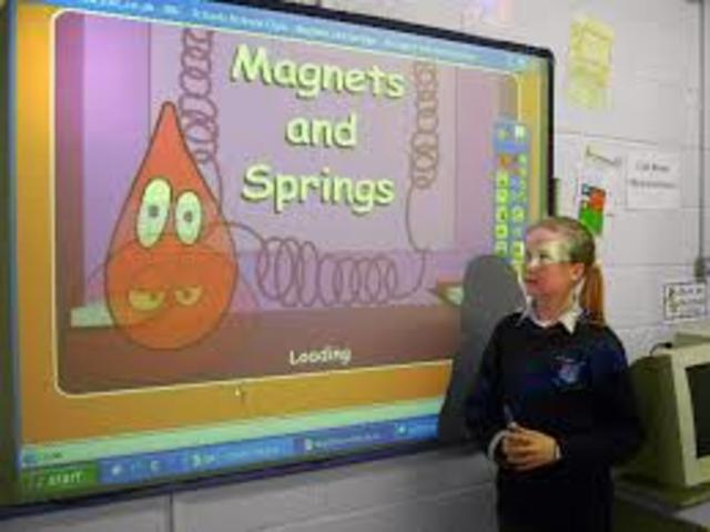 Interactive Whiteboards