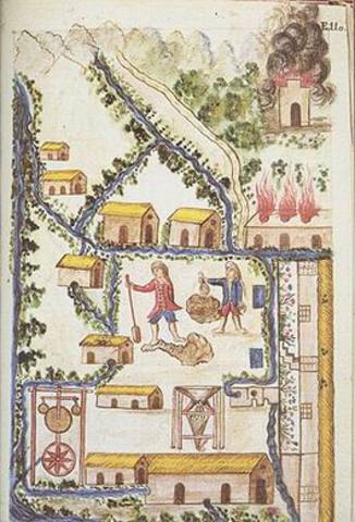 La Propiedad en el Virreinato