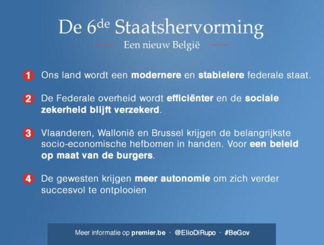 2011-2012: De zesde staatshervorming (Vlinderakkoord