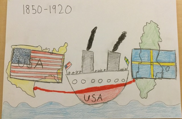 Svenskar emegrerar til Usa