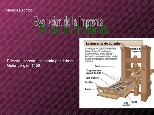 ORIGEN Y EVOLUCION DE LA IMPRENTA