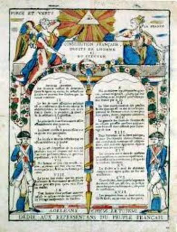 Declaration of the Rights of Man.