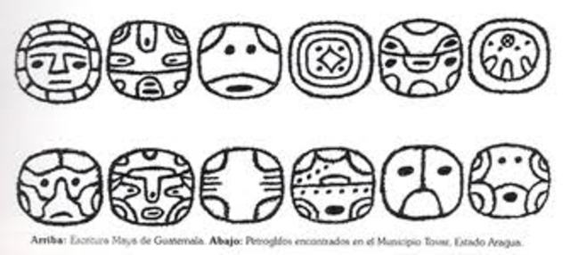 Escritura precolombina - Siglo XX