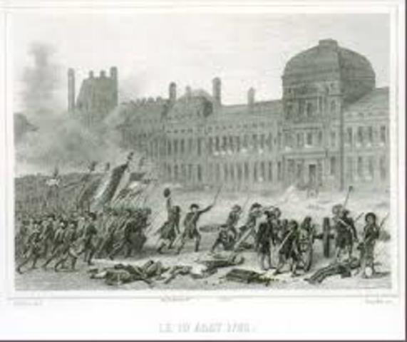 The Fall of the Monarchy