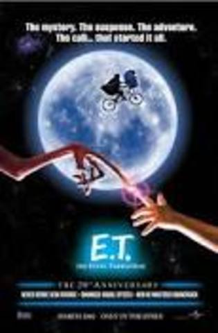 cine en los años 80