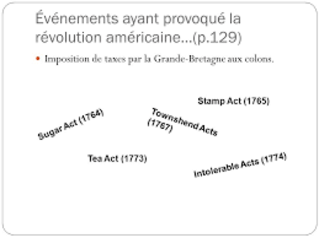 Des mesures impopulaires
