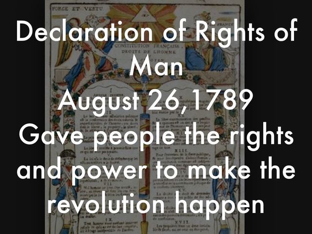 Declaration of the Rights of Man