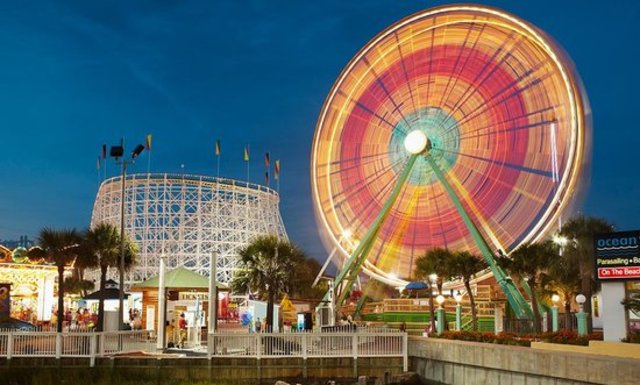 hotness in South Carolina