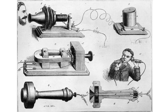 Alexander Graham Bell invents Telephone