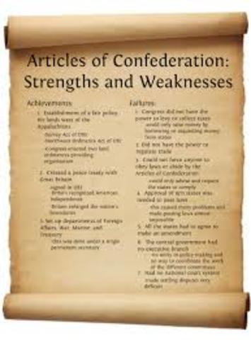 Articles of Confederation adopted