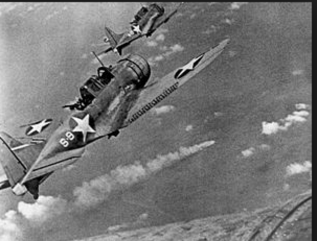 The Battle of Midway
