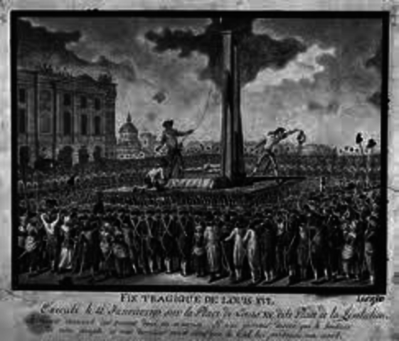 Execution of Louis XVI