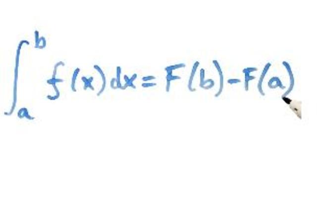 The Creation of Calculus