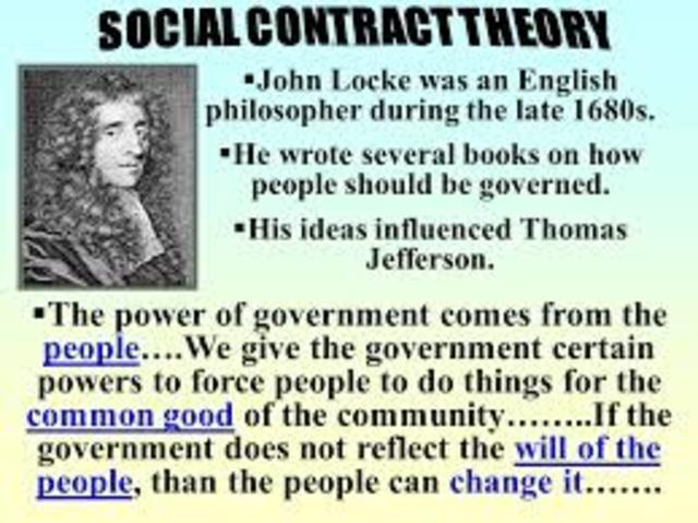 john locke's social contract