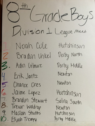 8th Grade Boys take the win at league and I placed 9th