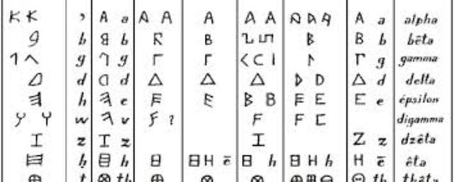 Los primeros escritos sumarios