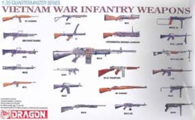 Weapons begin infiltrating the South