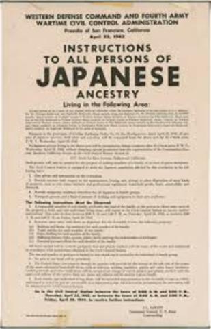 Executive Order 9066.