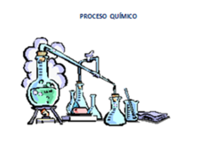 Patento el Proceso Quimico.