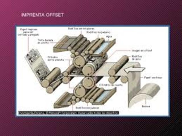 ORIGEN Y EVOLUCION DE LA IMPRENTA