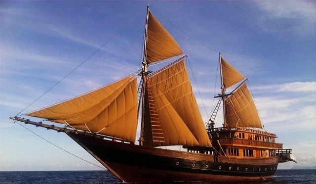 Edad Antigua Embarcaciones en Vela (Transporte)