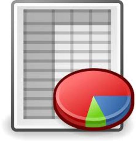 Algoritmo di Euclide