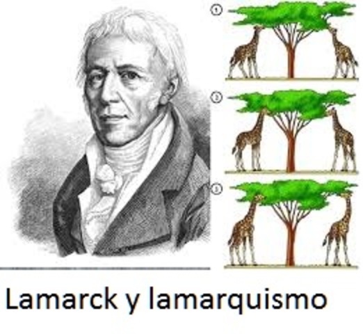 Lamarck y el Lamarquismo