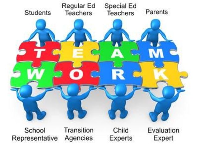 Individuals with Disabilities Eduation Act IDEA