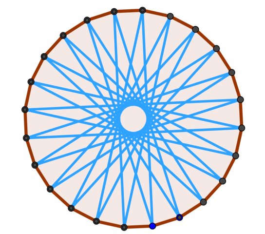 poligono stellato automatico