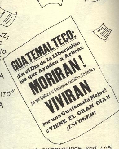 La Contrarrevolución de 1954