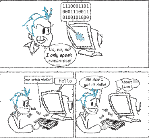 Lenguaje de Máquina Vs Lenguaje Humano