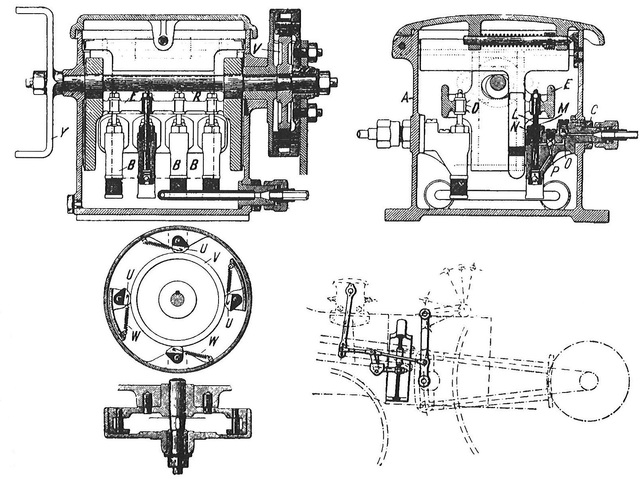 Started the Elijah McCoy Manufacturing Company