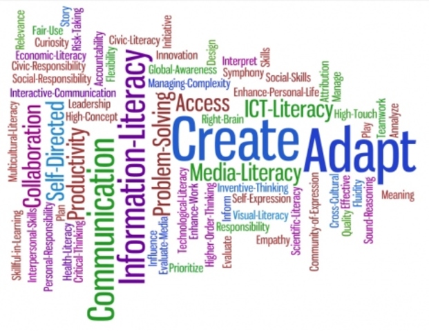 Transforming the Future of Education