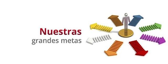 Direccionamiento Estratégico (Strategic Directioning, SD) Gestión por políticas (Hoshin Kanri, HK)