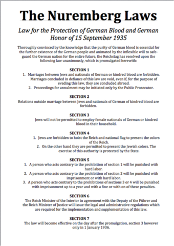 Nuremberg Laws Enacted