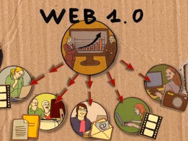 llegada de la web 1.0 en la educación