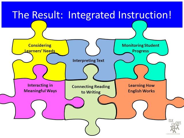 Integrated Instruction