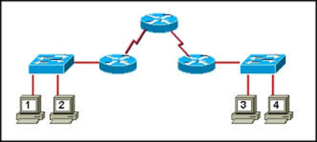 PROTOCOLO DE CONTROL DE TRANSMISION