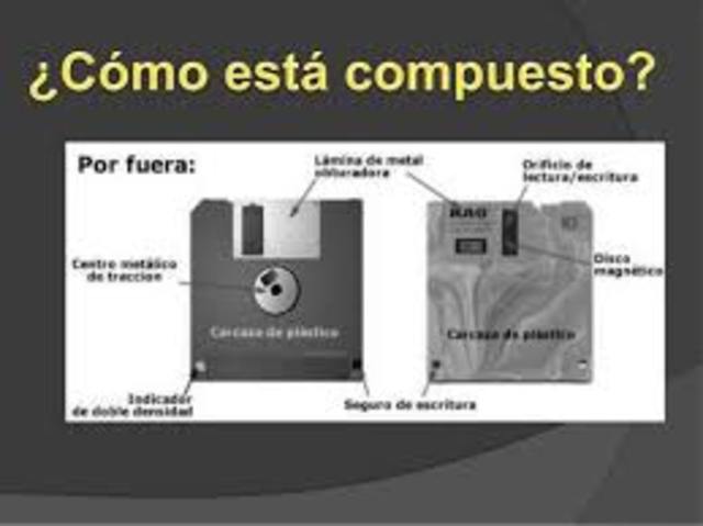 Disquete, Alan Shugart