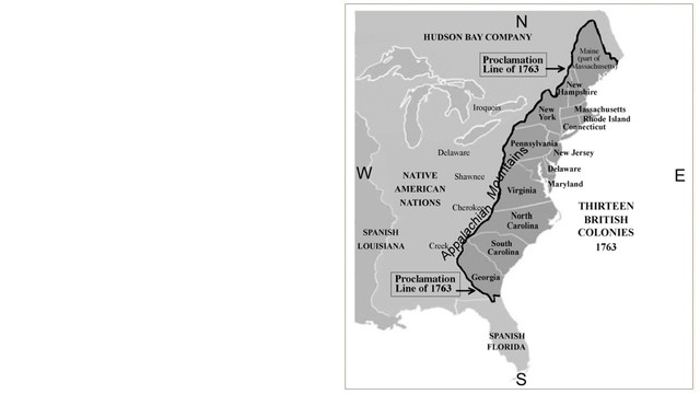 Proclomation of 1763