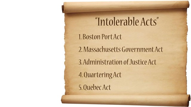 Intolerable Acts – all three parts