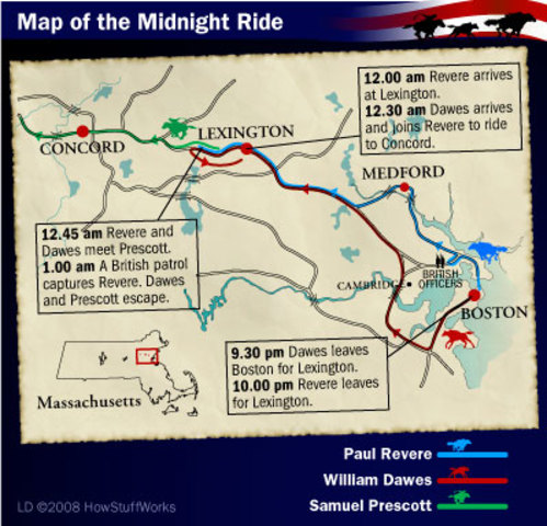Midnight Riders: Revere, Dawes, Prescott