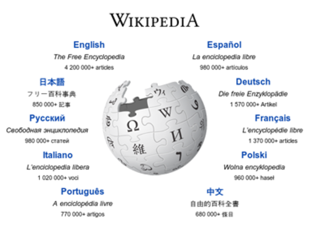 Wikipedia.